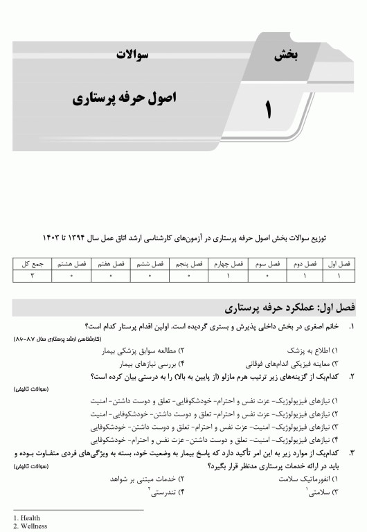 بانک سوالات دو جلدی AGK بیماری‌های داخلی و جراحی اتاق عمل
