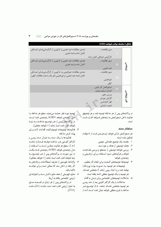 دستورالعمل‌های کار در حوزه‌ی جراحی جلد اول: کار به شیوه آسپتیک