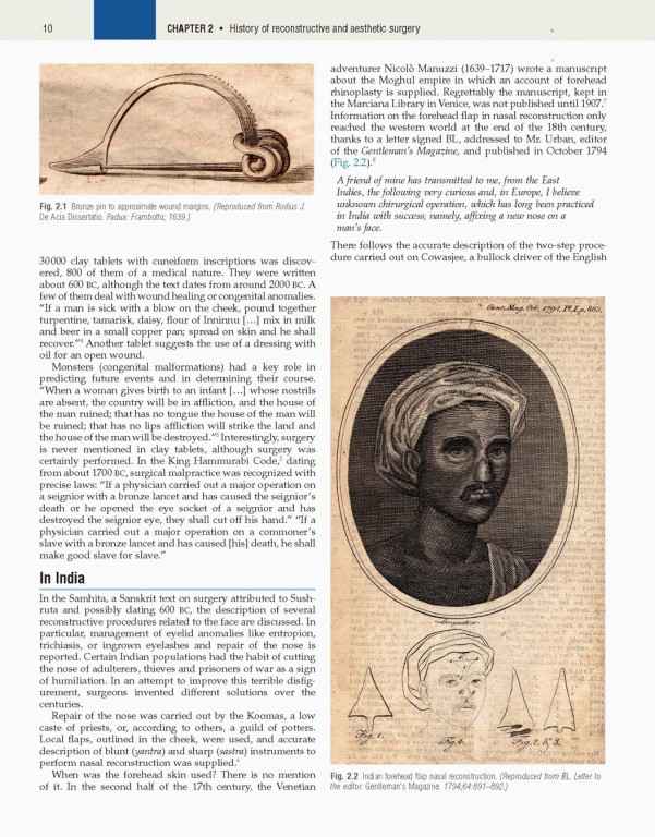 دوره 6جلدی جراحی پلاستیک نلیگان | Neligan Plastic Surgery 2018