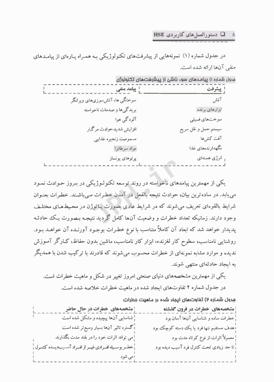 دستورالعمل‌های کاربردی HSE