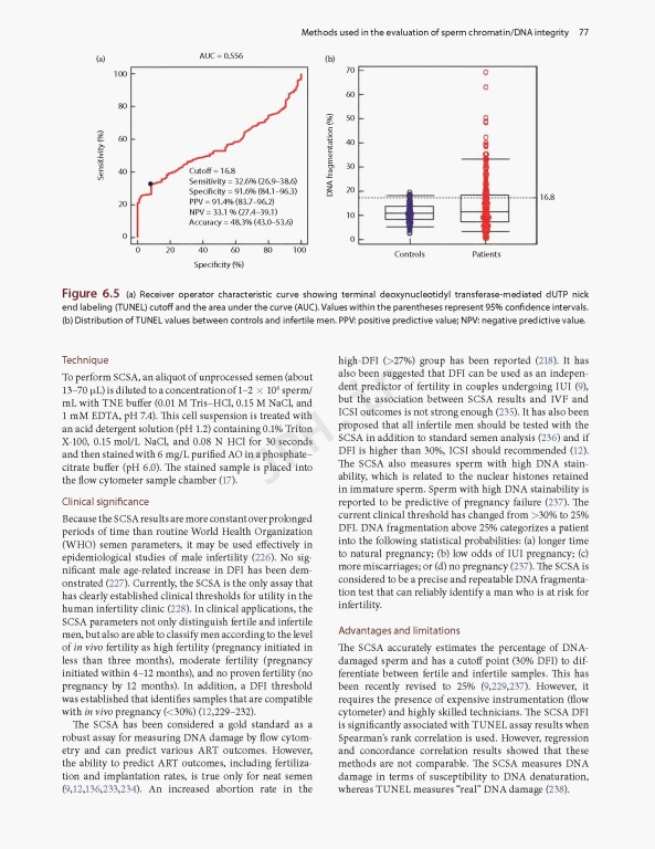 ﻿کتاب درسی روش‌های کمک باروری 2018 دو جلدی Textbook of Assisted Reproductive Techniques