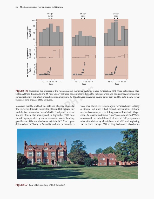 ﻿کتاب درسی روش‌های کمک باروری 2018 دو جلدی Textbook of Assisted Reproductive Techniques