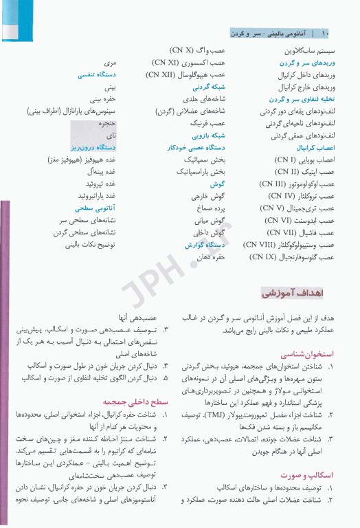 آناتومی بالینی اسنل 2025 جلد3 سر و گردن