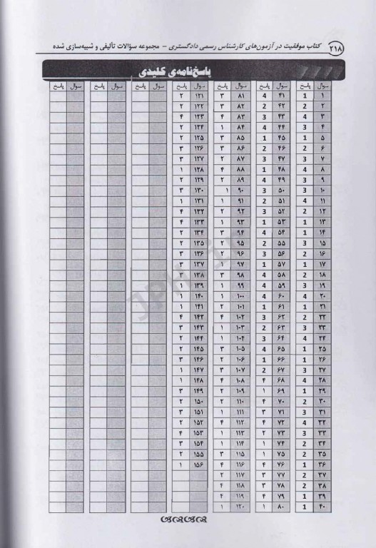 آزمون کارشناس رسمی دادگستری رشته محیط زیست طبیعی