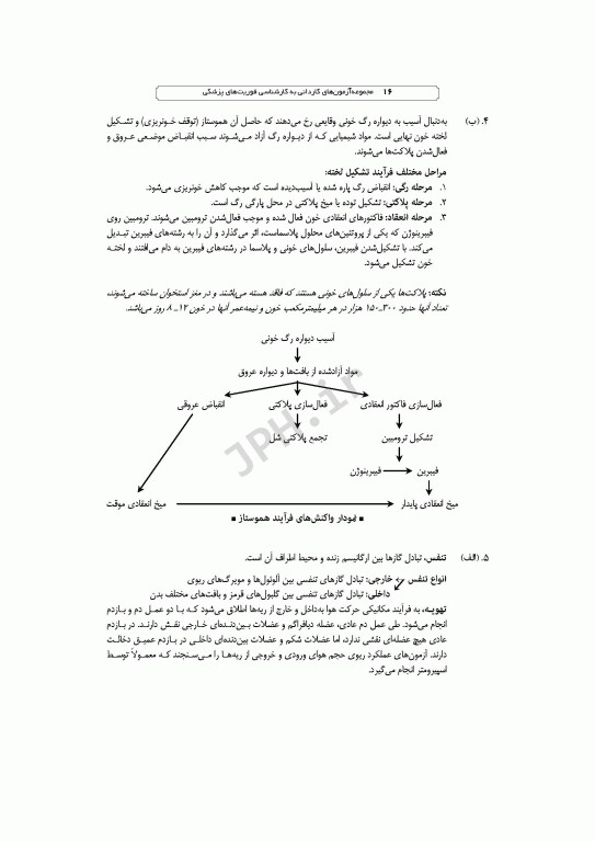 آزمون‌های کاردانی به کارشناسی BSE فوریت‌های پزشکی