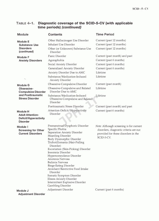 مصاحبه بالینی ساختاریافته برای اختلال‌های روانی DSM-5 راهنمای نسخه بالین‌گر