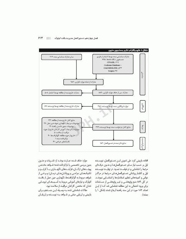 دستورالعمل‌های کار در حوزه‌ی جراحی جلد 3: ایمنی بیمار و کارکنان