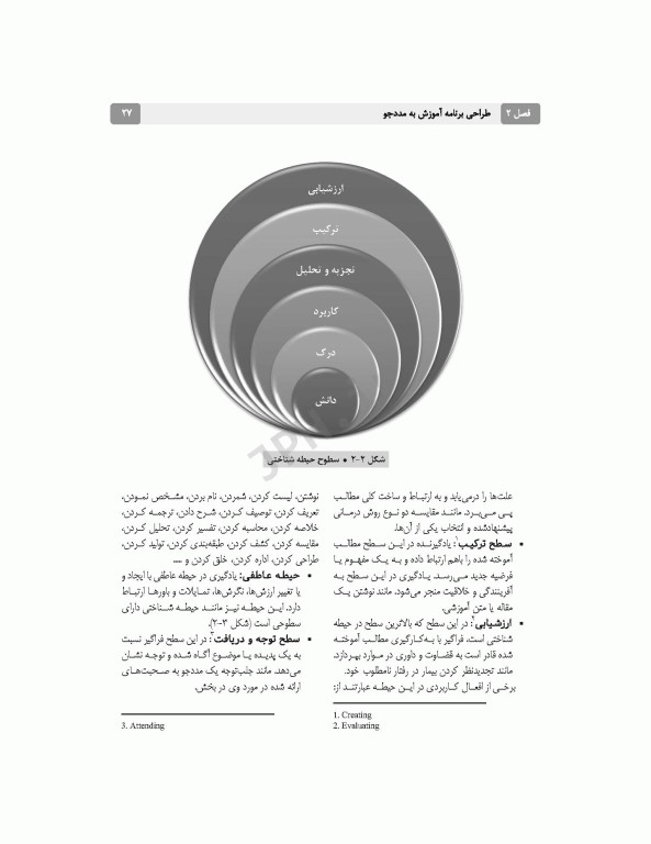 آموزش به مددجو بر اساس برنامه آموزشی کارشناسی پرستاری