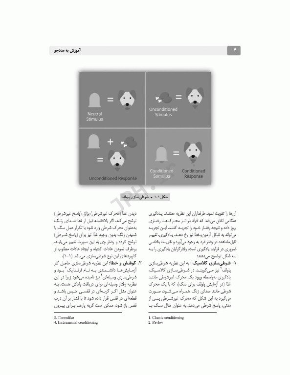 آموزش به مددجو بر اساس برنامه آموزشی کارشناسی پرستاری