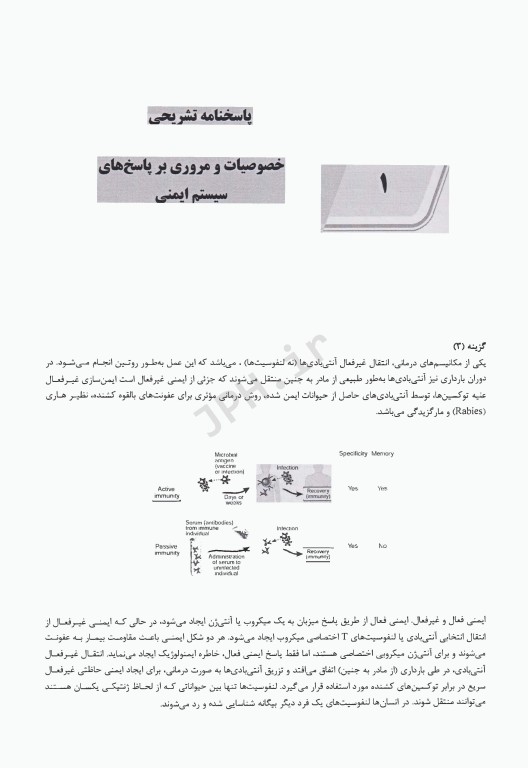 ماطراحان بانک سوالات تالیفی ایمونولوژی ابوالعباس 2022
