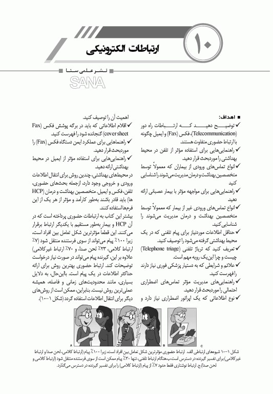 مهارت‌های ارتباطی برای متخصصین مراقبت سلامت