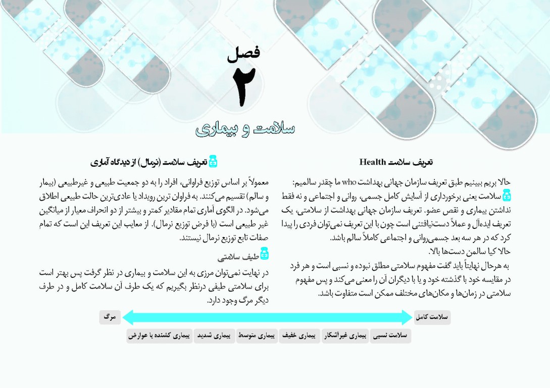 کپسول سلامت دهان و سلامت جامعه