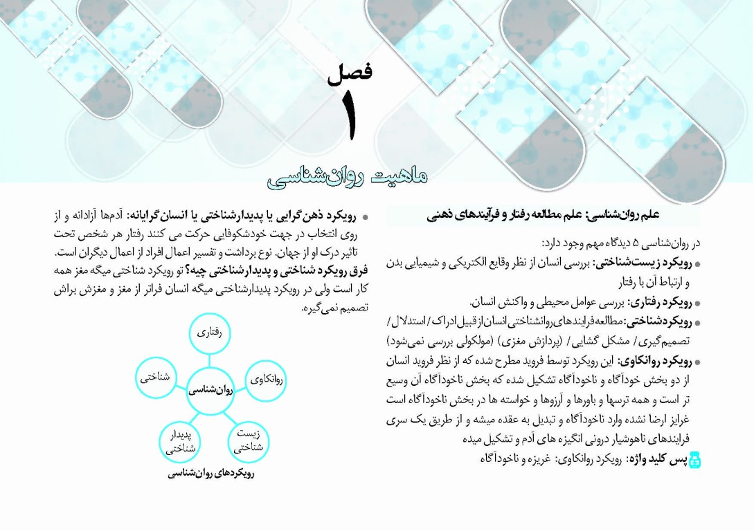 کپسول روانشناسی بالینی