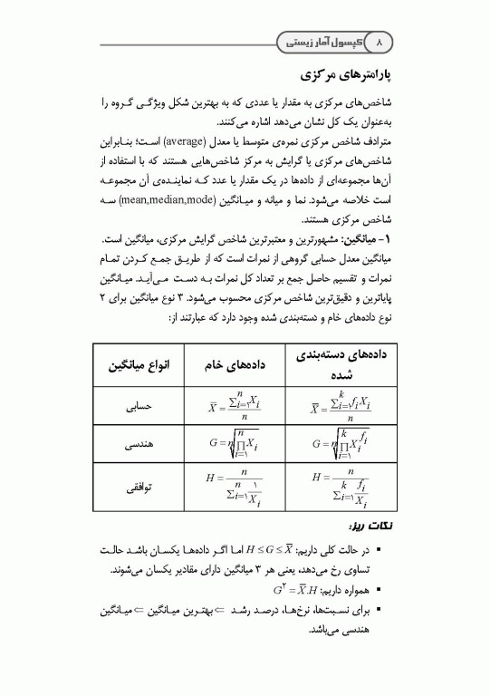 مجموعه کتاب‌های کپسول آمار زیستی