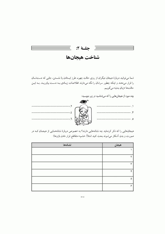 درمان شناختی رفتاری اضطراب نوجوانان برنامه مدیریت ترس (کتاب کار)