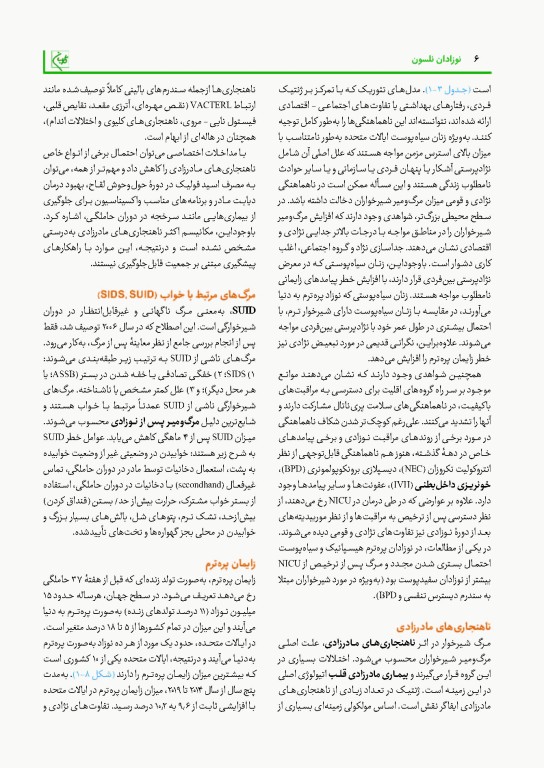 بیماریهای نوزادان نلسون 2025 دکتر بهرام قاضی جهانی