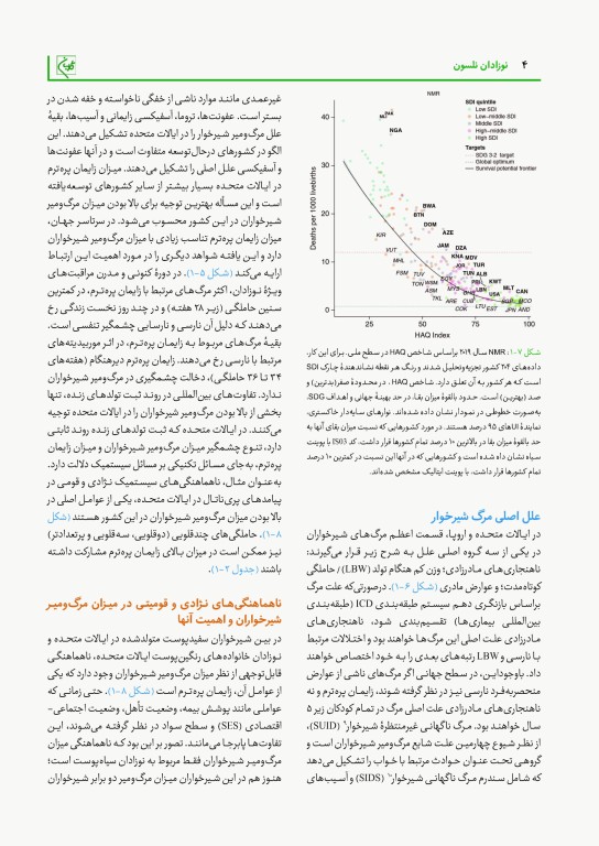 بیماریهای نوزادان نلسون 2025 دکتر بهرام قاضی جهانی