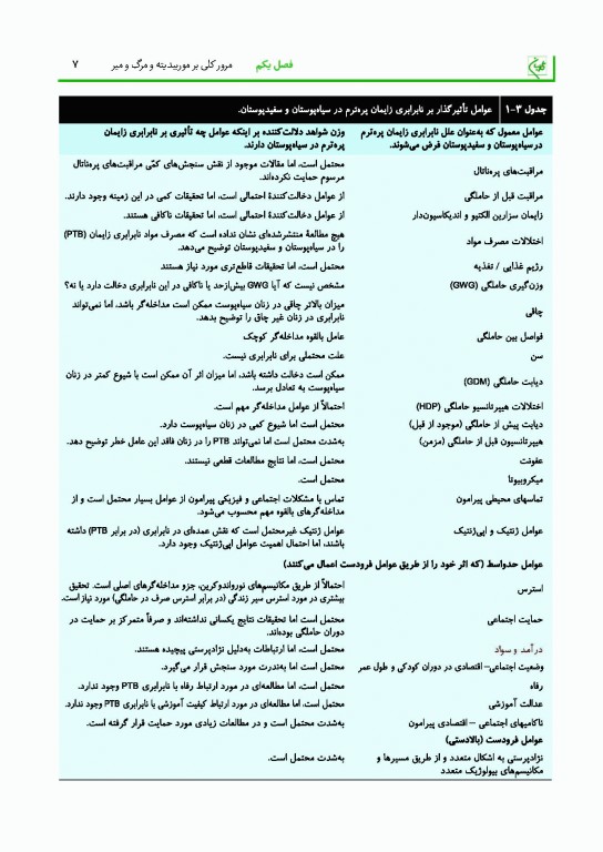 بیماریهای نوزادان نلسون 2025 دکتر بهرام قاضی جهانی