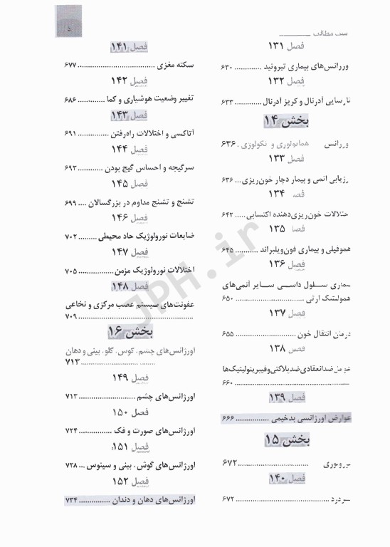 دستنامه طب اورژانس تینتینالی