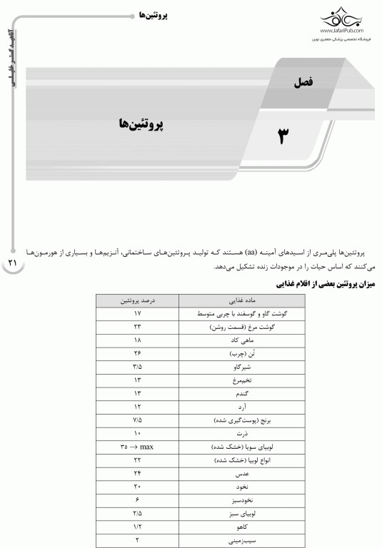 درسنامه AGK شیمی مواد غذایی ویژه کارشناسی ارشد بهداشت و ایمنی مواد غذایی