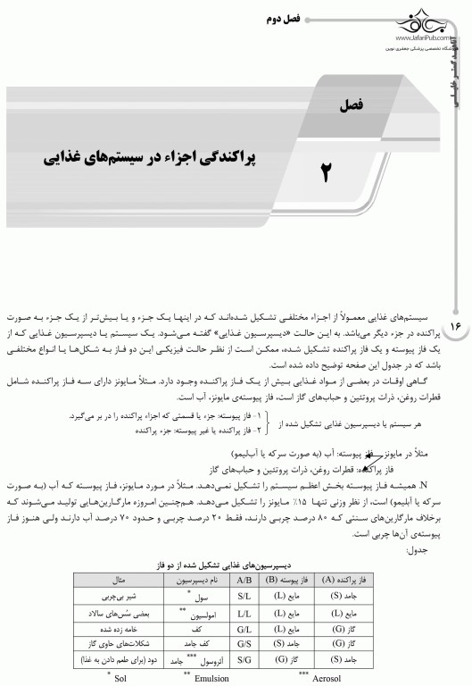 درسنامه AGK شیمی مواد غذایی ویژه کارشناسی ارشد بهداشت و ایمنی مواد غذایی