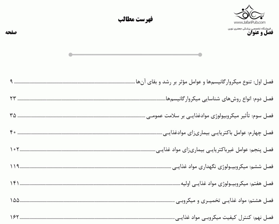 درسنامه AGK میکروب‌شناسی مواد غذایی ویژه کارشناسی ارشد بهداشت و ایمنی مواد غذایی