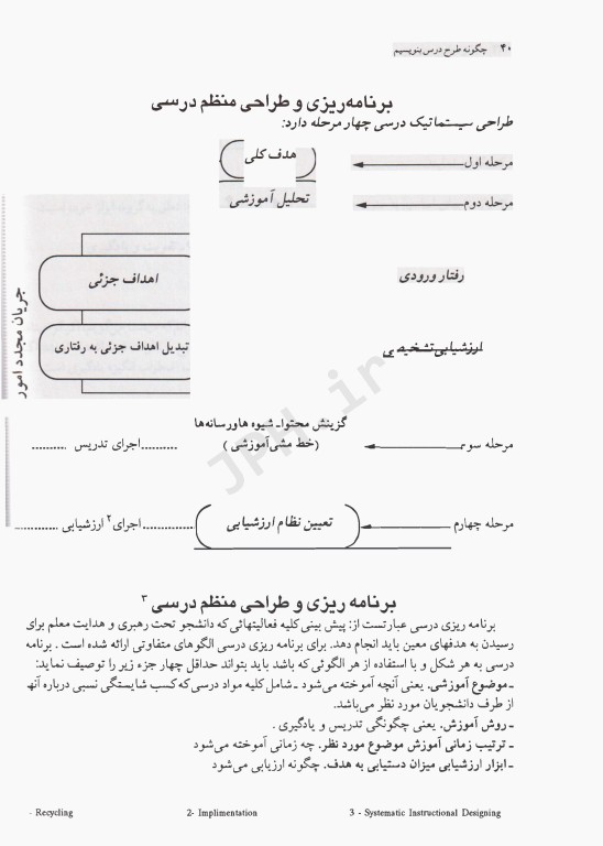 چگونه طرح درس بنویسیم