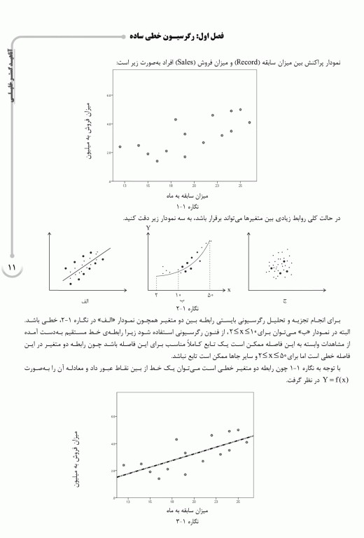 درسنامه AGK روش‌های آماری (رگرسیون، روش‌های ناپارامتری، نمونه‌گیری و طرح آزمایشات)