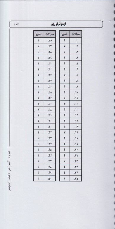 ایمونوتوربو