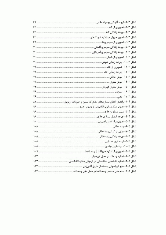 بیماری‌های مشترک انسان و حیوان و مدیریت پسماندها