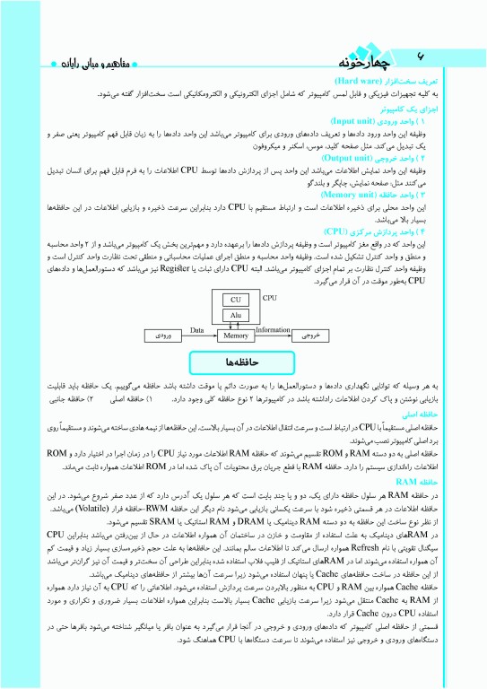 آموزش نکته به نکته سوالات فناوری اطلاعات مهارت‌های هفتگاه ICDL ویژه داوطلبان آزمون‌های استخدامی