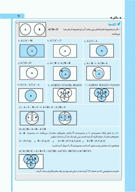 آموزش نکته به نکته دروس عمومی آزمون استخدامی نشر چهارخونه