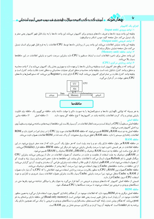 آموزش نکته به نکته و سوالات دروس عمومی آزمون استخدامی نشر چهارخونه