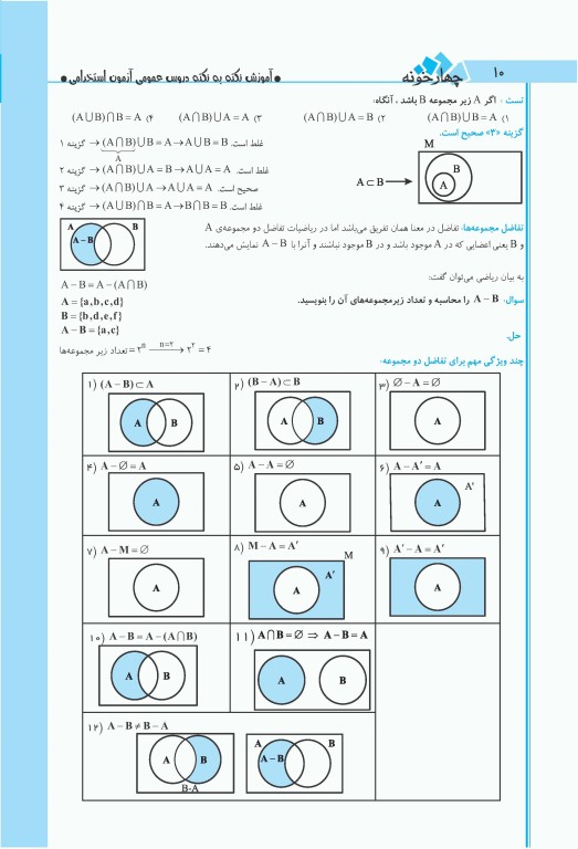آموزش نکته به نکته دروس عمومی آزمون استخدامی نشر چهارخونه