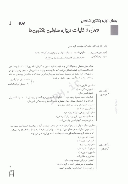 درسنامه پروگنوز علوم پایه پزشکی عفونی1 باکتری و ویروس 1404