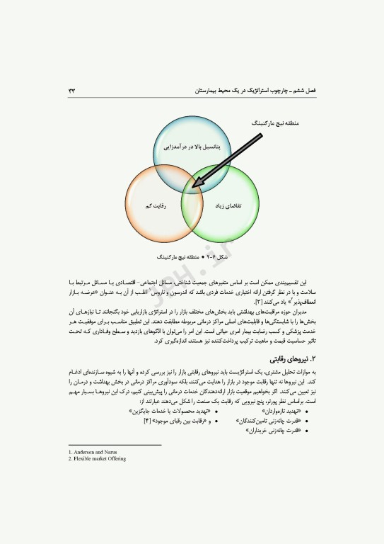 تفکر استراتژیک در محیط‌های بیمارستانی