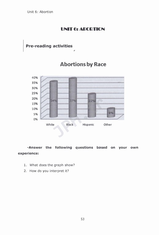 انگلیسی برای دانشجویان مامایی نسرین خاکی | English For Midwifery Students