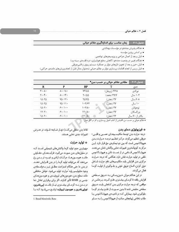 اصول و فنون مهارت‌های بالینی اتاق عمل