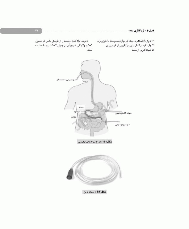 اصول و فنون مهارت‌های بالینی اتاق عمل