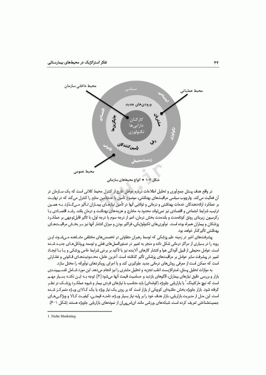 تفکر استراتژیک در محیط‌های بیمارستانی
