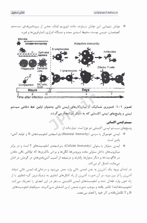 درسنامه ایمونولوژی بر اساس منابع علوم پایه پزشکی، دندانپزشکی، داروسازی و پیراپزشکی