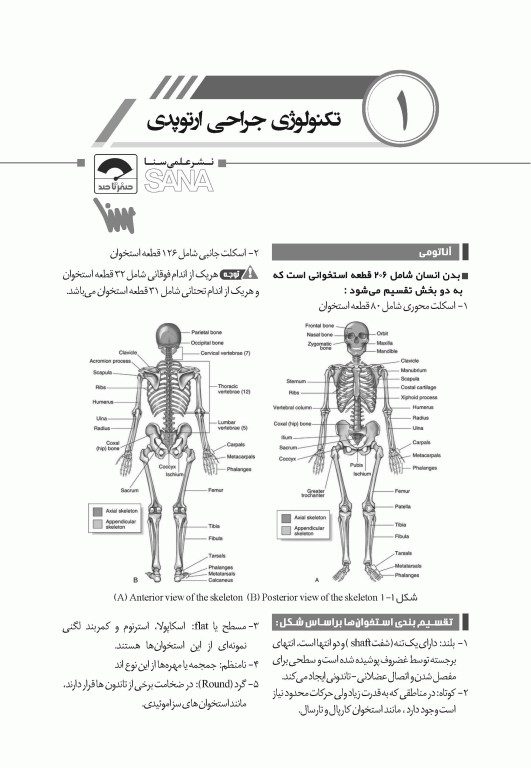صفر تا صد تکنولوژی جراحی اتاق عمل