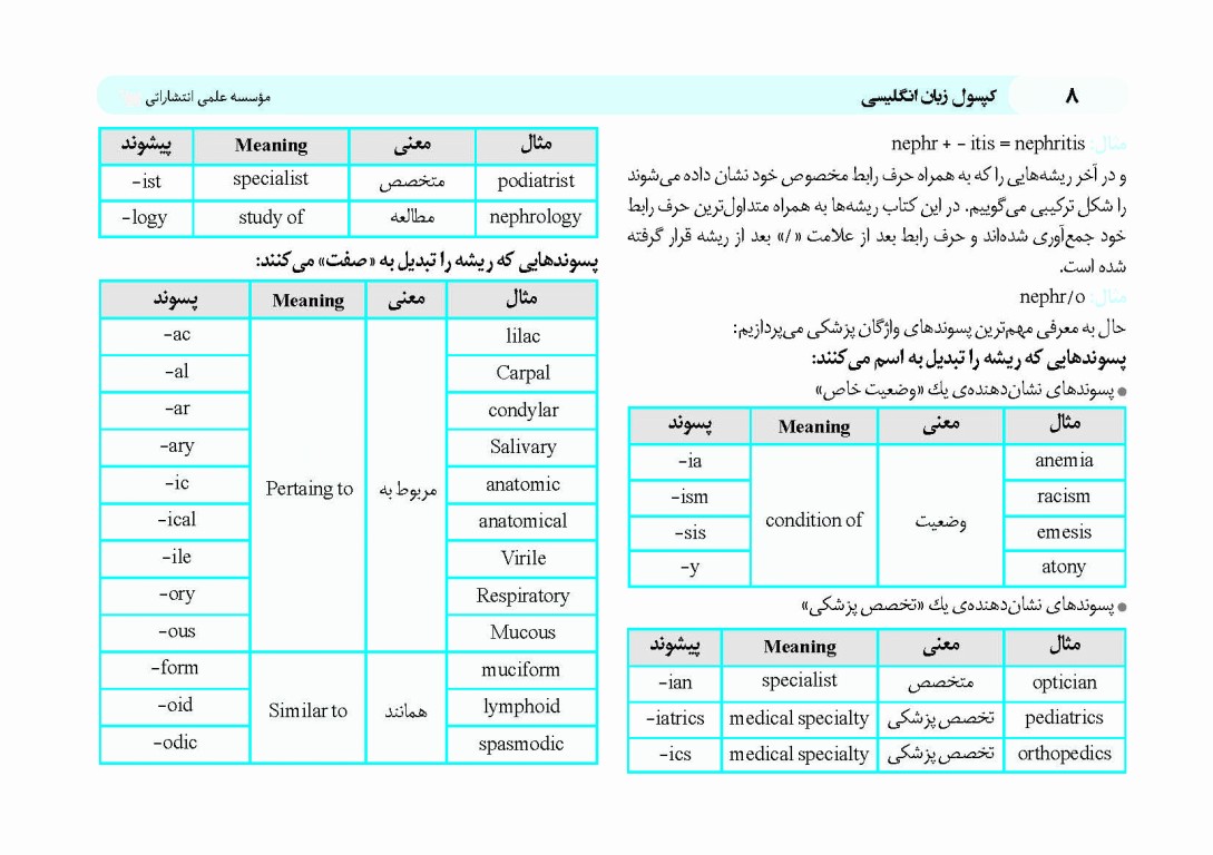 کپسول اندیشه و انقلاب اسلامی زبان انگلیسی