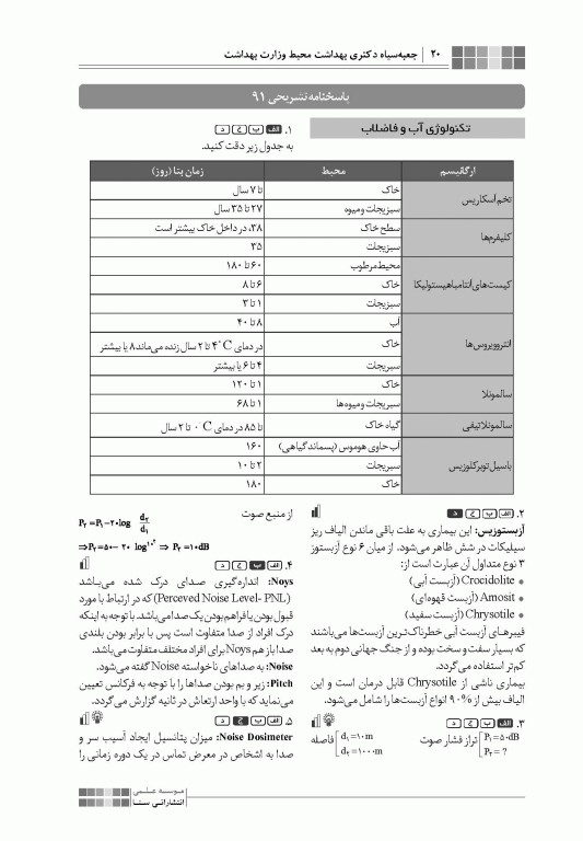 جعبه سیاه دکتری بهداشت محیط