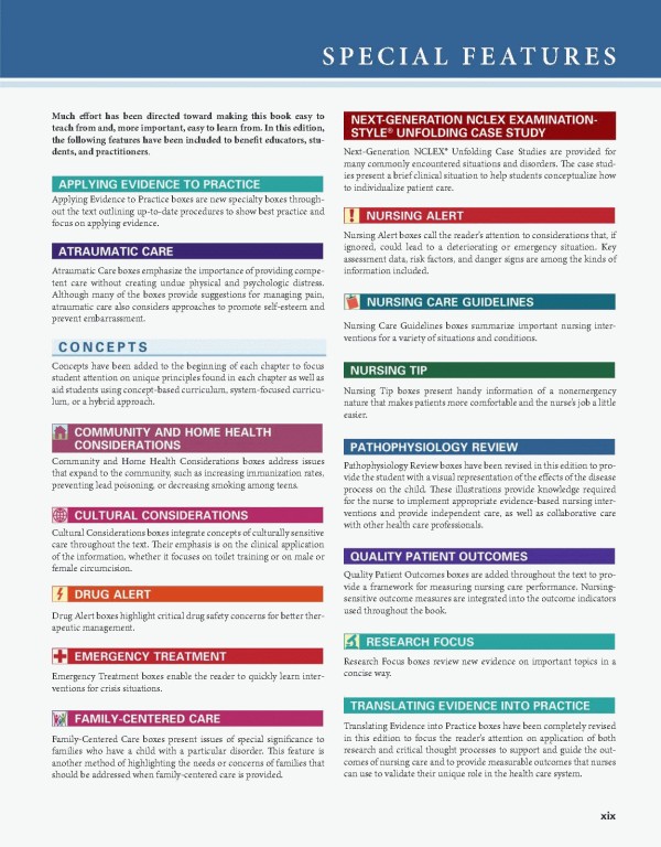 پرستاری کودکان وانگ 2024 | Wong Nursing Care Of Infants & Children