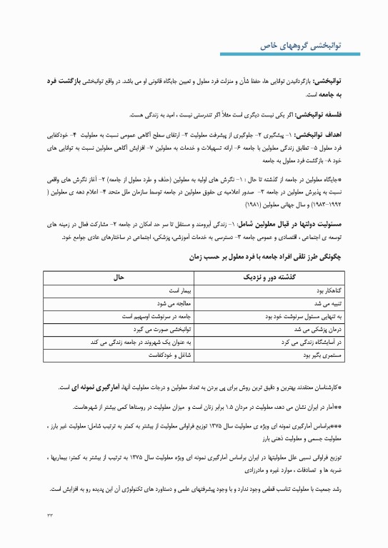 درسنامه جامع تشریحی تستی مدیریت توانبخشی