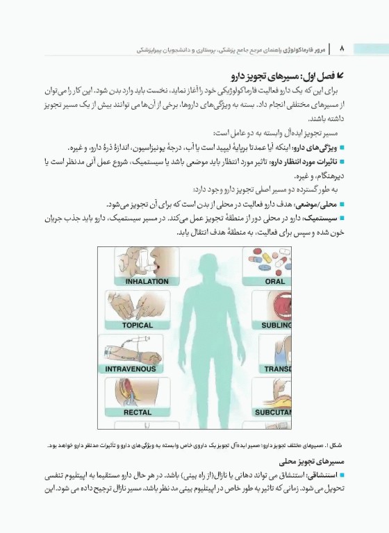 مرور فارماکولوژی راهنمای مرجع جامع پزشکی پرستاری و دانشجویان پیراپزشکی