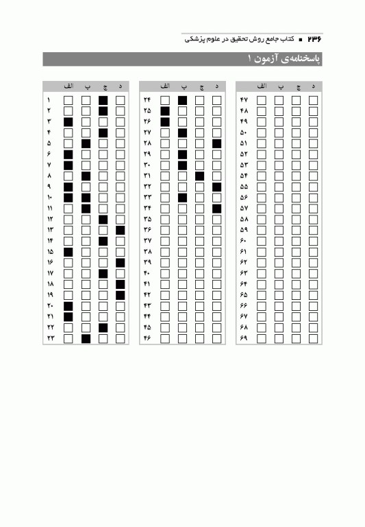 کتاب جامع روش تحقیق در علوم پزشکی