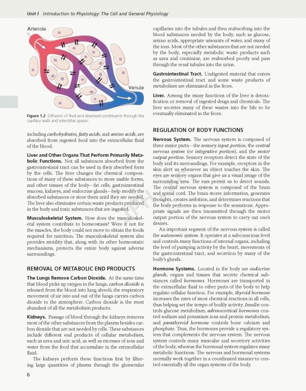 فیزیولوژی گایتون و هال 2026 Guyton and Hall Textbook of Medical Physiology