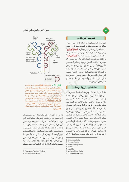 مروری کامل بر ایمنی‌شناسی پزشکی